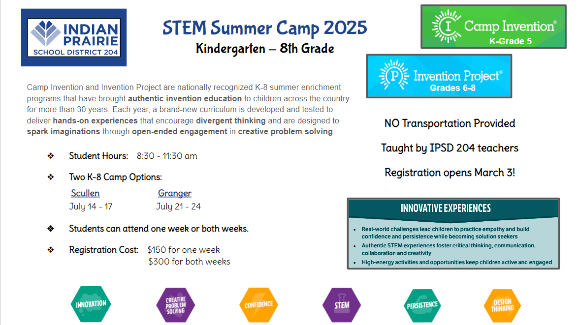 [Image Text: Camp Invention (K-Grade 5) and Invention Project (Grades 6-8) are nationally recognized K-8 summer enrichment programs that have brought authentic invention education to children across the country for more than 30 years. Each year, a brand new curriculum is developed and tested to deliver hands-on experiences that encourage divergent thinking and are designed to spark imaginations through open-ended engagement in creative problem solving.

Student Hours: 8:30 - 11:30 am

Two K-8 Camp Options:

Scullen: July 14 - 17

Granger: July 21 - 24

Students can attend one week or both weeks.

Registration Cost: $150 for one week; $300 for both weeks

No Transportation Provided

Taught by IPSD 204 teachers

Registration opens March 3!

INNOVATIVE EXPERIENCES

Real-world challenges lead children to practce empathy and build confidence and persistence while becoming solution seekers
Authentic STEM experiences foster critical thinking, communication, collaboration and creativity
High-energy activities nad opportunities keep children active and engaged

END Image Text]