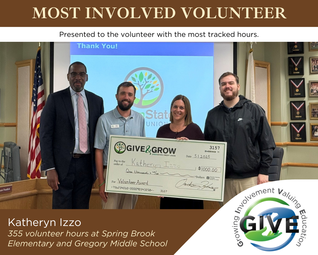 Most Involved Volunteer