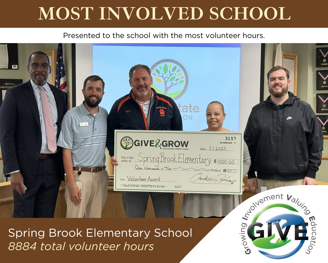 Most Involved School