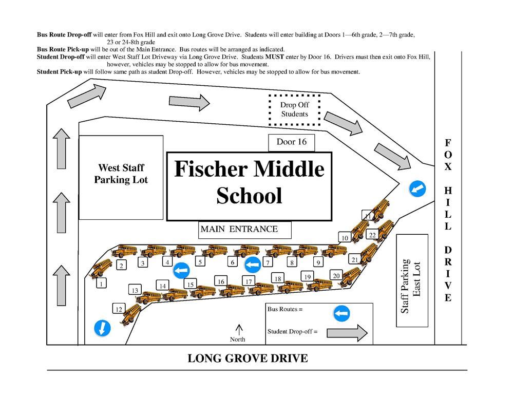 car route diagram